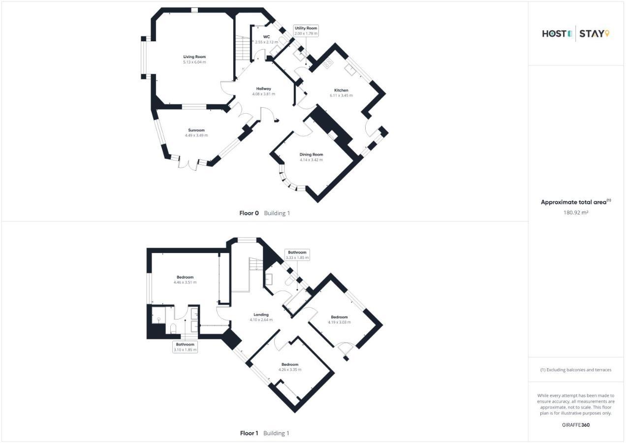 Host & Stay - White Lodge Scalby  Eksteriør bilde